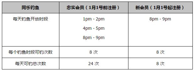 CBA 江苏肯帝亚107-78南京头排苏酒CBA 九台农商银行104-104浙江稠州事件国足vs中国香港首发：4-4-2，刘殿座、吴曦、刘彬彬、韦世豪先发中国男足vs中国香港男足的封闭热身赛正在进行。